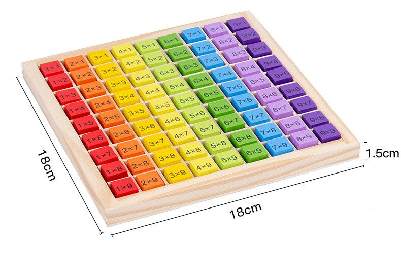 MathMinds MultiplyMaster - RileyOutlet.com