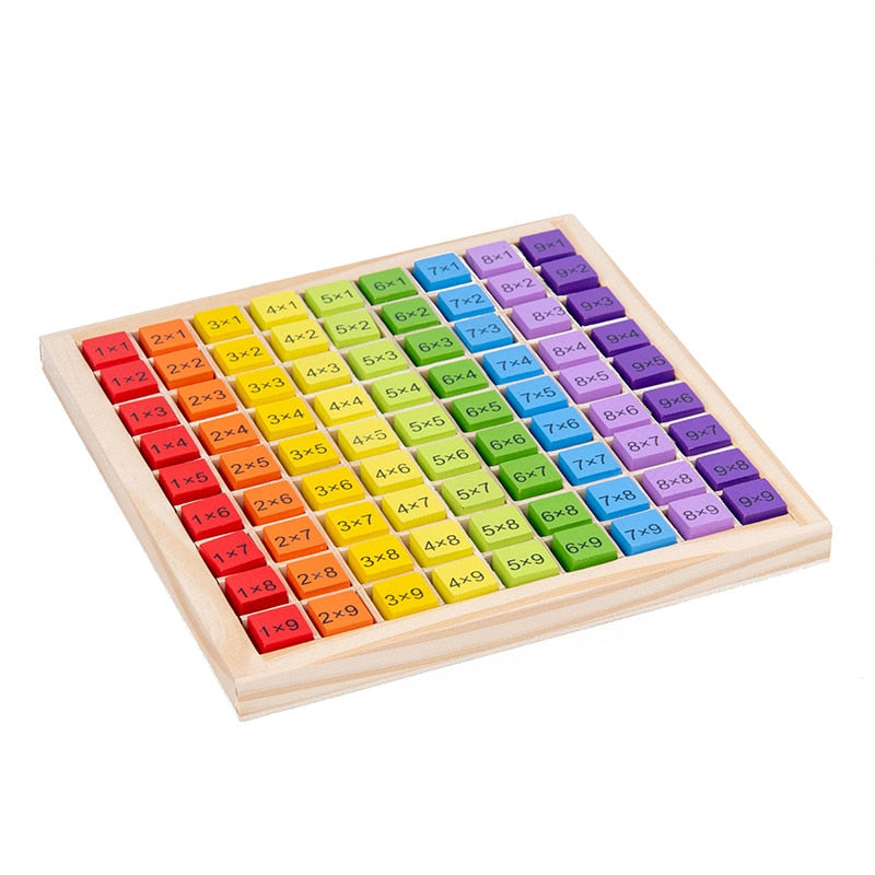 MathMinds MultiplyMaster - RileyOutlet.com