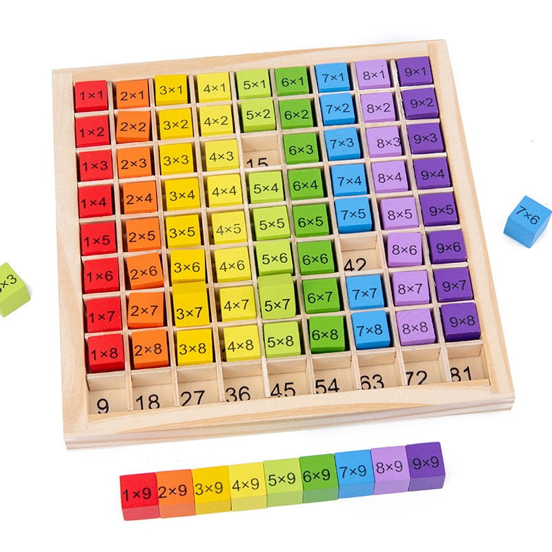 MathMinds MultiplyMaster - RileyOutlet.com