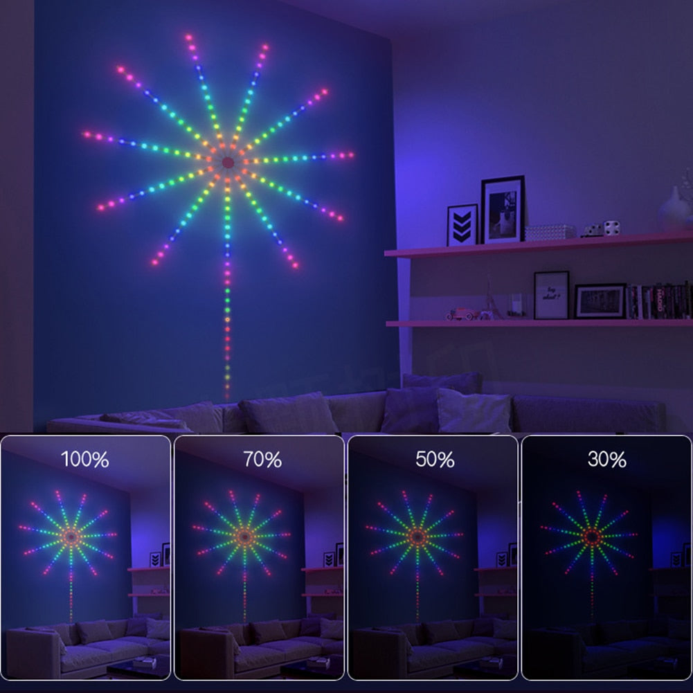 StarBurst LED Strip Lights - RileyOutlet.com