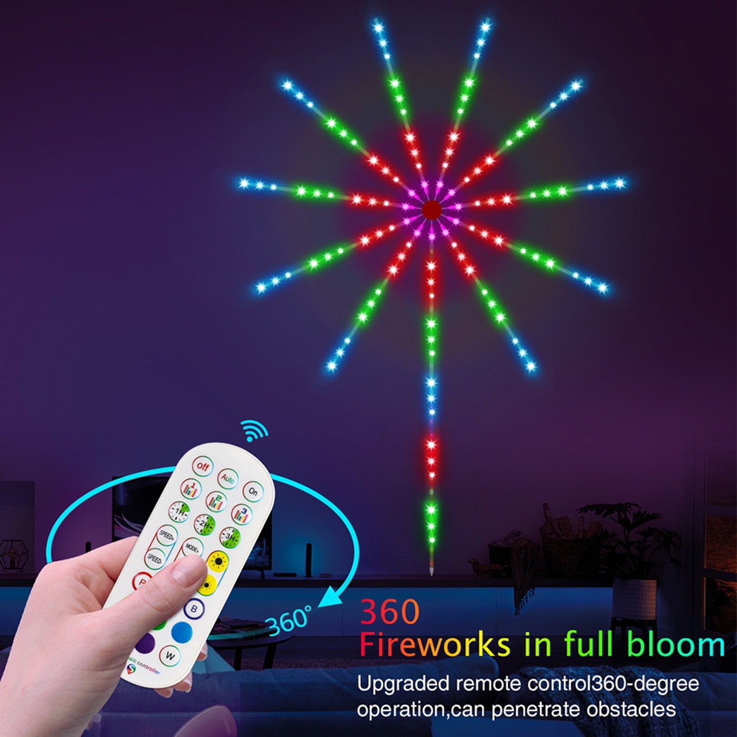 StarBurst LED Strip Lights - RileyOutlet.com
