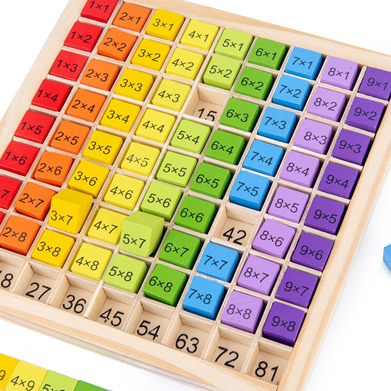 MathMinds MultiplyMaster - RileyOutlet.com